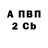 Альфа ПВП кристаллы Doug Scribner